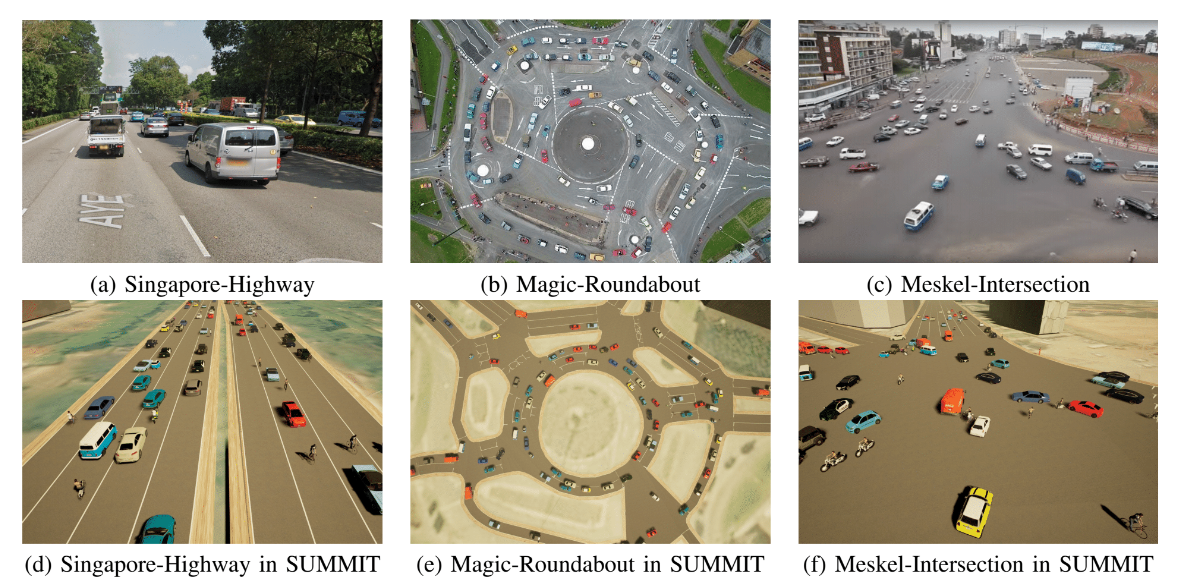 SUMMIT: A Simulator for Urban Driving in Massive Mixed Traffic